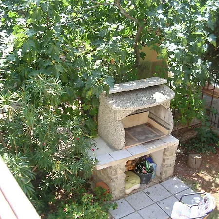 Perkovic Jadranka Kornić